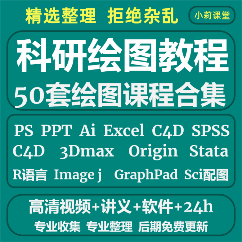 лͼsci ps ppt ai c4d r spss Origin GraphPadƵ̳-1